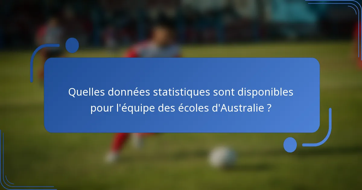 Quelles données statistiques sont disponibles pour l'équipe des écoles d'Australie ?