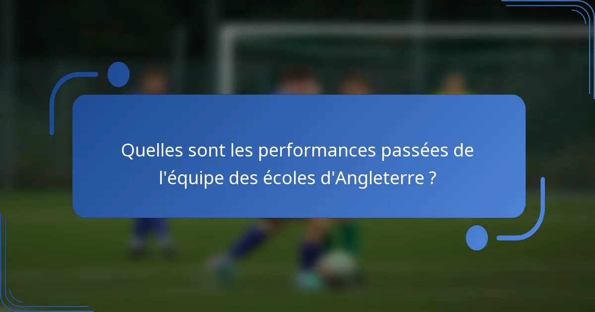 Quelles sont les performances passées de l'équipe des écoles d'Angleterre ?