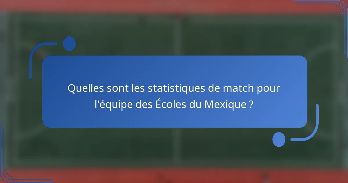 Quelles sont les statistiques de match pour l'équipe des Écoles du Mexique ?